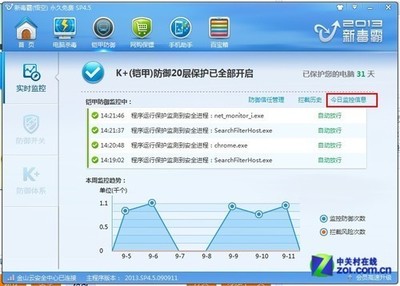 金山毒霸 高效監(jiān)控與防護電腦軟件的網(wǎng)絡安全衛(wèi)士